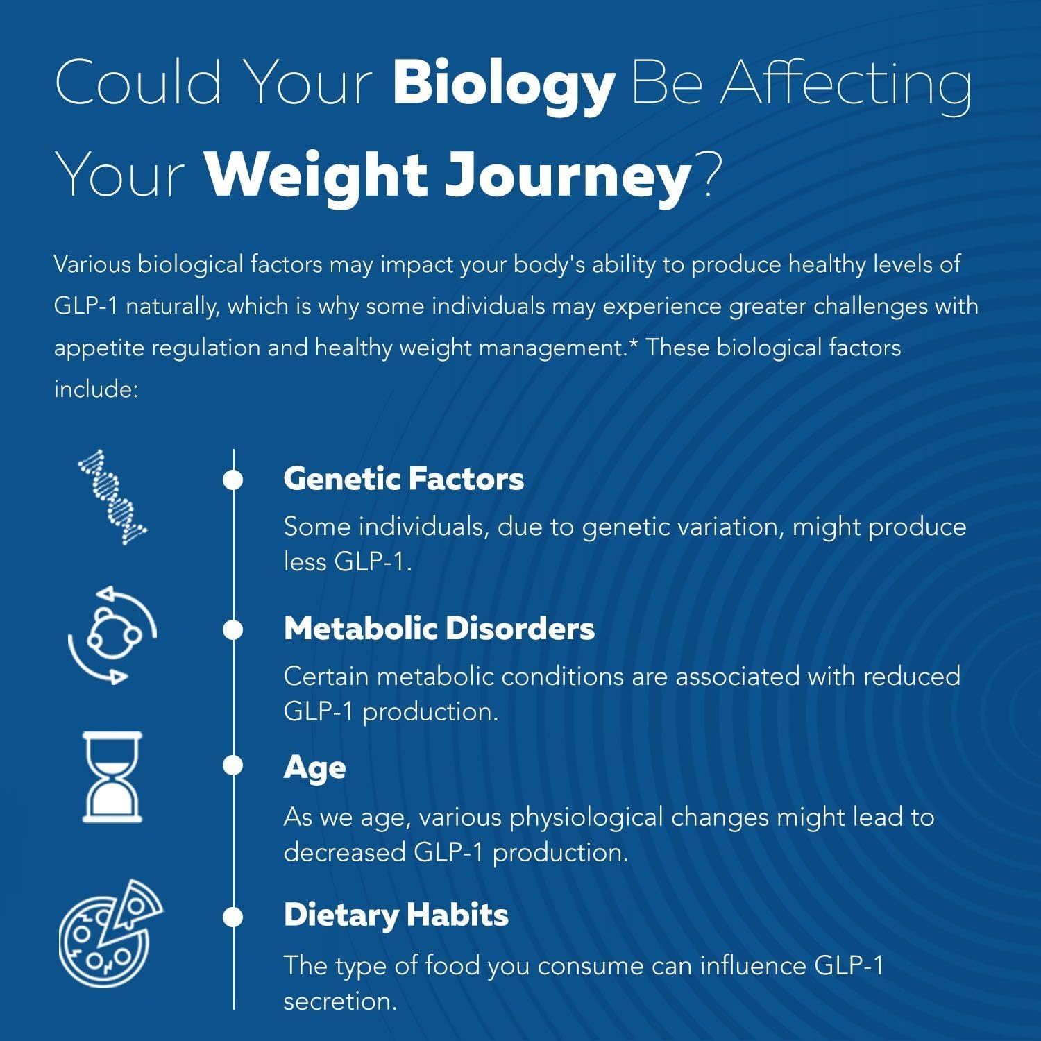 DIETARY SUPPLEMENT Capsules DIETARY SUPPLEMENT